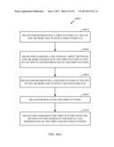 METHODS AND APPARATUS FOR UNSUPERVISED NEURAL REPLAY, LEARNING REFINEMENT,     ASSOCIATION AND MEMORY TRANSFER: NEURAL COMPONENT MEMORY TRANSFER diagram and image