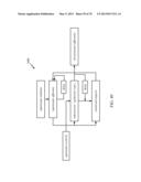 METHODS AND APPARATUS FOR UNSUPERVISED NEURAL REPLAY, LEARNING REFINEMENT,     ASSOCIATION AND MEMORY TRANSFER: NEURAL COMPONENT MEMORY TRANSFER diagram and image