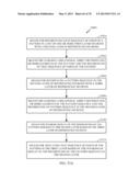 METHODS AND APPARATUS FOR UNSUPERVISED NEURAL REPLAY, LEARNING REFINEMENT,     ASSOCIATION AND MEMORY TRANSFER: NEURAL COMPONENT MEMORY TRANSFER diagram and image