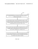 METHODS AND APPARATUS FOR UNSUPERVISED NEURAL REPLAY, LEARNING REFINEMENT,     ASSOCIATION AND MEMORY TRANSFER: NEURAL COMPONENT MEMORY TRANSFER diagram and image