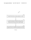 METHODS AND APPARATUS FOR UNSUPERVISED NEURAL REPLAY, LEARNING REFINEMENT,     ASSOCIATION AND MEMORY TRANSFER: NEURAL ASSOCIATIVE LEARNING, PATTERN     COMPLETION, SEPARATION, GENERALIZATION AND HIERARCHICAL REPLAY diagram and image