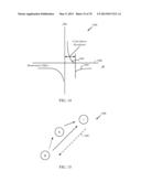 METHODS AND APPARATUS FOR UNSUPERVISED NEURAL REPLAY, LEARNING REFINEMENT,     ASSOCIATION AND MEMORY TRANSFER: NEURAL ASSOCIATIVE LEARNING, PATTERN     COMPLETION, SEPARATION, GENERALIZATION AND HIERARCHICAL REPLAY diagram and image