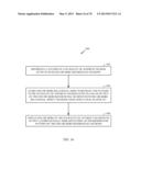 METHODS AND APPARATUS FOR UNSUPERVISED NEURAL REPLAY, LEARNING REFINEMENT,     ASSOCIATION AND MEMORY TRANSFER: NEURAL ASSOCIATIVE LEARNING, PATTERN     COMPLETION, SEPARATION, GENERALIZATION AND HIERARCHICAL REPLAY diagram and image