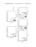 METHODS AND APPARATUS FOR UNSUPERVISED NEURAL REPLAY, LEARNING REFINEMENT,     ASSOCIATION AND MEMORY TRANSFER: NEURAL ASSOCIATIVE LEARNING, PATTERN     COMPLETION, SEPARATION, GENERALIZATION AND HIERARCHICAL REPLAY diagram and image