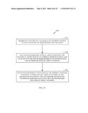 METHODS AND APPARATUS FOR UNSUPERVISED NEURAL REPLAY, LEARNING REFINEMENT,     ASSOCIATION AND MEMORY TRANSFER: NEURAL ASSOCIATIVE LEARNING, PATTERN     COMPLETION, SEPARATION, GENERALIZATION AND HIERARCHICAL REPLAY diagram and image