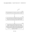 METHODS AND APPARATUS FOR UNSUPERVISED NEURAL REPLAY, LEARNING REFINEMENT,     ASSOCIATION AND MEMORY TRANSFER: NEURAL ASSOCIATIVE LEARNING, PATTERN     COMPLETION, SEPARATION, GENERALIZATION AND HIERARCHICAL REPLAY diagram and image