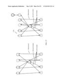 METHODS AND APPARATUS FOR UNSUPERVISED NEURAL REPLAY, LEARNING REFINEMENT,     ASSOCIATION AND MEMORY TRANSFER: NEURAL ASSOCIATIVE LEARNING, PATTERN     COMPLETION, SEPARATION, GENERALIZATION AND HIERARCHICAL REPLAY diagram and image