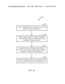 METHODS AND APPARATUS FOR UNSUPERVISED NEURAL REPLAY, LEARNING REFINEMENT,     ASSOCIATION AND MEMORY TRANSFER: NEURAL ASSOCIATIVE LEARNING, PATTERN     COMPLETION, SEPARATION, GENERALIZATION AND HIERARCHICAL REPLAY diagram and image