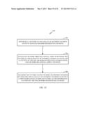 METHODS AND APPARATUS FOR UNSUPERVISED NEURAL REPLAY, LEARNING REFINEMENT,     ASSOCIATION AND MEMORY TRANSFER: NEURAL ASSOCIATIVE LEARNING, PATTERN     COMPLETION, SEPARATION, GENERALIZATION AND HIERARCHICAL REPLAY diagram and image