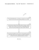 METHODS AND APPARATUS FOR UNSUPERVISED NEURAL REPLAY, LEARNING REFINEMENT,     ASSOCIATION AND MEMORY TRANSFER: NEURAL ASSOCIATIVE LEARNING, PATTERN     COMPLETION, SEPARATION, GENERALIZATION AND HIERARCHICAL REPLAY diagram and image