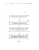 METHODS AND APPARATUS FOR UNSUPERVISED NEURAL REPLAY, LEARNING REFINEMENT,     ASSOCIATION AND MEMORY TRANSFER: NEURAL ASSOCIATIVE LEARNING, PATTERN     COMPLETION, SEPARATION, GENERALIZATION AND HIERARCHICAL REPLAY diagram and image