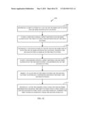 METHODS AND APPARATUS FOR UNSUPERVISED NEURAL REPLAY, LEARNING REFINEMENT,     ASSOCIATION AND MEMORY TRANSFER: NEURAL ASSOCIATIVE LEARNING, PATTERN     COMPLETION, SEPARATION, GENERALIZATION AND HIERARCHICAL REPLAY diagram and image