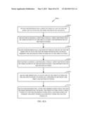 METHODS AND APPARATUS FOR UNSUPERVISED NEURAL REPLAY, LEARNING REFINEMENT,     ASSOCIATION AND MEMORY TRANSFER: NEURAL ASSOCIATIVE LEARNING, PATTERN     COMPLETION, SEPARATION, GENERALIZATION AND HIERARCHICAL REPLAY diagram and image