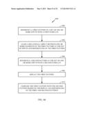 METHODS AND APPARATUS FOR UNSUPERVISED NEURAL REPLAY, LEARNING REFINEMENT,     ASSOCIATION AND MEMORY TRANSFER: NEURAL ASSOCIATIVE LEARNING, PATTERN     COMPLETION, SEPARATION, GENERALIZATION AND HIERARCHICAL REPLAY diagram and image