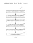 METHODS AND APPARATUS FOR UNSUPERVISED NEURAL REPLAY, LEARNING REFINEMENT,     ASSOCIATION AND MEMORY TRANSFER: NEURAL ASSOCIATIVE LEARNING, PATTERN     COMPLETION, SEPARATION, GENERALIZATION AND HIERARCHICAL REPLAY diagram and image