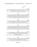 METHODS AND APPARATUS FOR UNSUPERVISED NEURAL REPLAY, LEARNING REFINEMENT,     ASSOCIATION AND MEMORY TRANSFER: NEURAL ASSOCIATIVE LEARNING, PATTERN     COMPLETION, SEPARATION, GENERALIZATION AND HIERARCHICAL REPLAY diagram and image