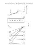 METHODS AND APPARATUS FOR UNSUPERVISED NEURAL REPLAY, LEARNING REFINEMENT,     ASSOCIATION AND MEMORY TRANSFER: NEURAL ASSOCIATIVE LEARNING, PATTERN     COMPLETION, SEPARATION, GENERALIZATION AND HIERARCHICAL REPLAY diagram and image