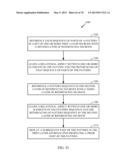 METHODS AND APPARATUS FOR UNSUPERVISED NEURAL REPLAY, LEARNING REFINEMENT,     ASSOCIATION AND MEMORY TRANSFER: NEURAL ASSOCIATIVE LEARNING, PATTERN     COMPLETION, SEPARATION, GENERALIZATION AND HIERARCHICAL REPLAY diagram and image