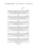 METHODS AND APPARATUS FOR UNSUPERVISED NEURAL REPLAY, LEARNING REFINEMENT,     ASSOCIATION AND MEMORY TRANSFER: NEURAL ASSOCIATIVE LEARNING, PATTERN     COMPLETION, SEPARATION, GENERALIZATION AND HIERARCHICAL REPLAY diagram and image