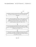 METHODS AND APPARATUS FOR UNSUPERVISED NEURAL REPLAY, LEARNING REFINEMENT,     ASSOCIATION AND MEMORY TRANSFER: NEURAL ASSOCIATIVE LEARNING, PATTERN     COMPLETION, SEPARATION, GENERALIZATION AND HIERARCHICAL REPLAY diagram and image