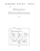 SNAPSHOTS OF DATABASE MODELS diagram and image