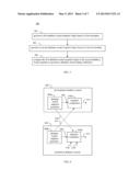 SNAPSHOTS OF DATABASE MODELS diagram and image