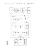 ORACLE REWIND: METADATA-DRIVEN UNDO diagram and image