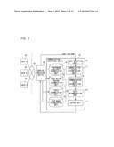 COMMUNICATION ASSISTANCE DEVICE, COMMUNICATION ASSISTANCE METHOD, AND     COMPUTER READABLE RECORDING MEDIUM diagram and image