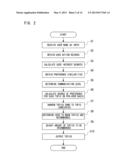 COMMUNICATION ASSISTANCE DEVICE, COMMUNICATION ASSISTANCE METHOD, AND     COMPUTER READABLE RECORDING MEDIUM diagram and image