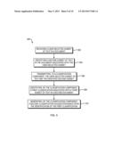 Identifying and suggesting classifications for financial data according to     a taxonomy diagram and image