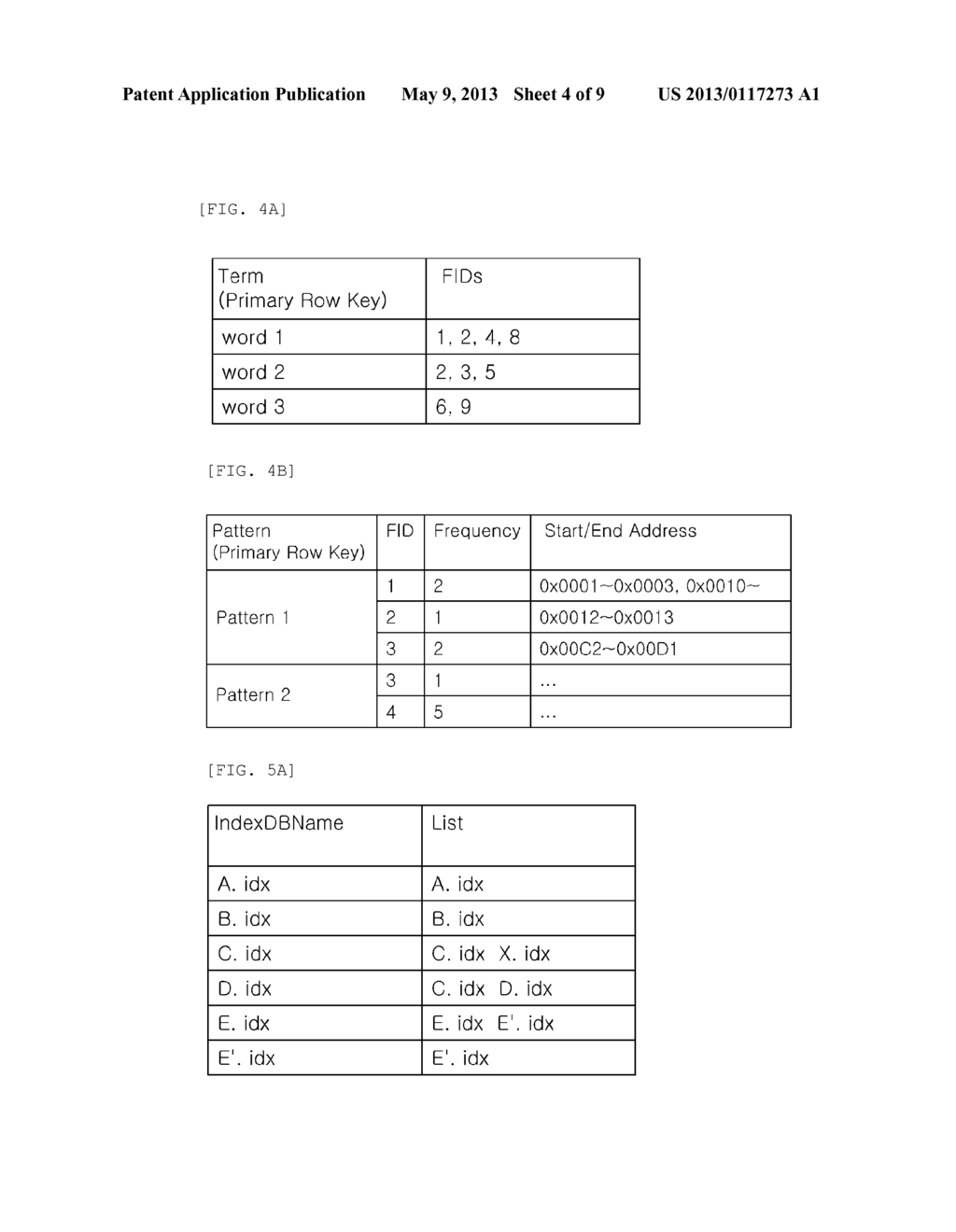 FORENSIC INDEX METHOD AND APPARATUS BY DISTRIBUTED PROCESSING - diagram, schematic, and image 05