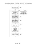 TRAIL LOG ANALYSIS SYSTEM, MEDIUM STORING TRAIL LOG ANALYSIS PROGRAM, AND     TRAIL LOG ANALYSIS METHOD diagram and image