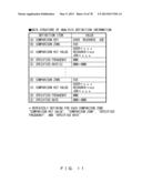 TRAIL LOG ANALYSIS SYSTEM, MEDIUM STORING TRAIL LOG ANALYSIS PROGRAM, AND     TRAIL LOG ANALYSIS METHOD diagram and image