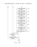 TRAIL LOG ANALYSIS SYSTEM, MEDIUM STORING TRAIL LOG ANALYSIS PROGRAM, AND     TRAIL LOG ANALYSIS METHOD diagram and image