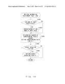 TRAIL LOG ANALYSIS SYSTEM, MEDIUM STORING TRAIL LOG ANALYSIS PROGRAM, AND     TRAIL LOG ANALYSIS METHOD diagram and image