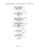 TRAIL LOG ANALYSIS SYSTEM, MEDIUM STORING TRAIL LOG ANALYSIS PROGRAM, AND     TRAIL LOG ANALYSIS METHOD diagram and image