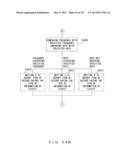 TRAIL LOG ANALYSIS SYSTEM, MEDIUM STORING TRAIL LOG ANALYSIS PROGRAM, AND     TRAIL LOG ANALYSIS METHOD diagram and image