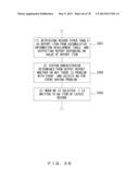 TRAIL LOG ANALYSIS SYSTEM, MEDIUM STORING TRAIL LOG ANALYSIS PROGRAM, AND     TRAIL LOG ANALYSIS METHOD diagram and image