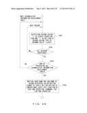 TRAIL LOG ANALYSIS SYSTEM, MEDIUM STORING TRAIL LOG ANALYSIS PROGRAM, AND     TRAIL LOG ANALYSIS METHOD diagram and image