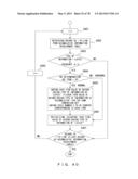 TRAIL LOG ANALYSIS SYSTEM, MEDIUM STORING TRAIL LOG ANALYSIS PROGRAM, AND     TRAIL LOG ANALYSIS METHOD diagram and image