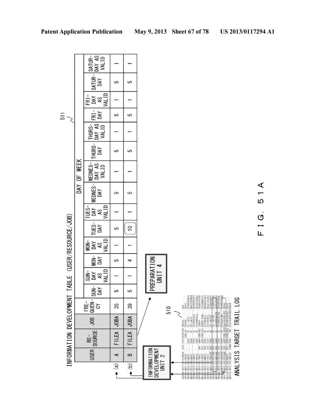 TRAIL LOG ANALYSIS SYSTEM, MEDIUM STORING TRAIL LOG ANALYSIS PROGRAM, AND     TRAIL LOG ANALYSIS METHOD - diagram, schematic, and image 68