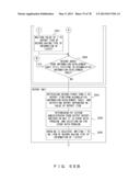 TRAIL LOG ANALYSIS SYSTEM, MEDIUM STORING TRAIL LOG ANALYSIS PROGRAM, AND     TRAIL LOG ANALYSIS METHOD diagram and image