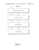 ACCESS CONTROL FRAMEWORK diagram and image