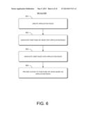 ACCESS CONTROL FRAMEWORK diagram and image