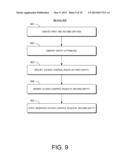 ACCESS CONTROL FRAMEWORK diagram and image