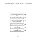 METHOD AND SYSTEM FOR MODELING DATA diagram and image