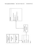 TECHNIQUE FOR STRUCTURING NAVIGATION DATA diagram and image