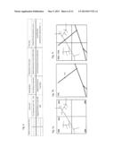 TECHNIQUE FOR STRUCTURING NAVIGATION DATA diagram and image