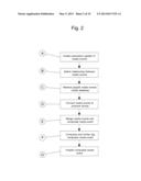 Playlist-based content assembly diagram and image