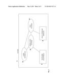 Locally Connected Cloud Storage Device diagram and image